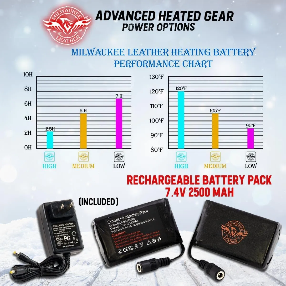Milwaukee Leather MG7519SET Men’s Black Leather Heated Winter Gloves for Motorcycle Ski Hiking w/Battery & i-Touch